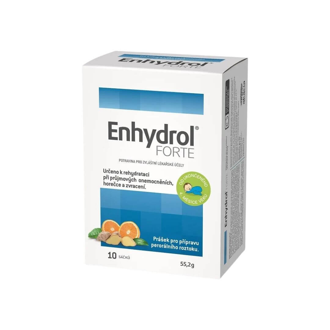 Enhydrol Forte